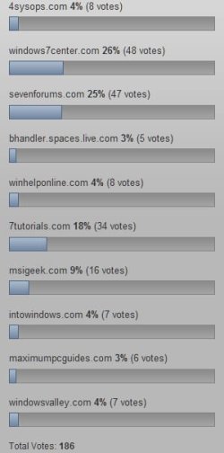 votes.jpg
