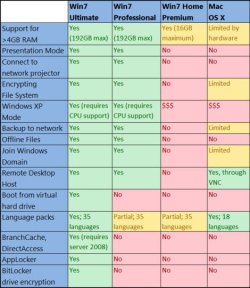win7_pro_ultimate_features_rev2.jpg win7_pro_ultimate_features_rev2.jpg