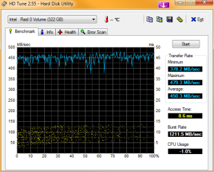 Intel___Raid_0_Volume.png