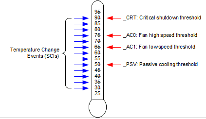 acpi.PNG acpi.PNG