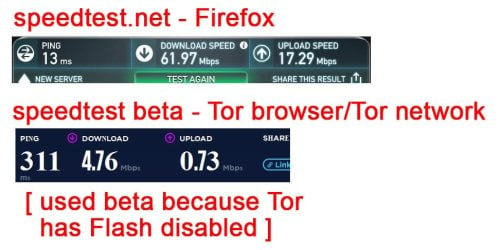 Tor_vs_Firefox_speedtest.jpg
