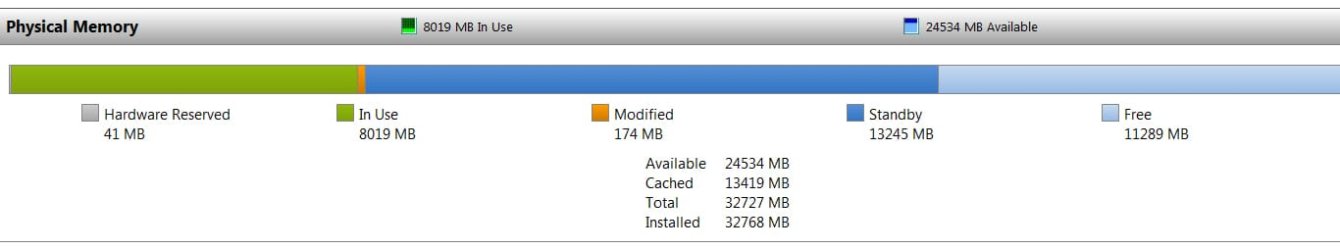 memory usage.jpg