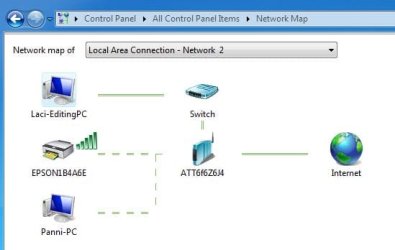 Network Map Laci.JPG