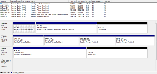 EFI_Partition28-02-16.PNG