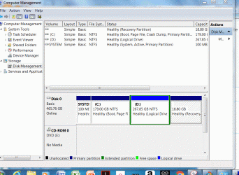 Capture Disc MANAGEMENT STRUCTIRE.GIF