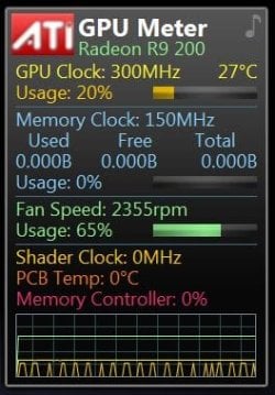 GPU Meter.JPG GPU Meter.JPG