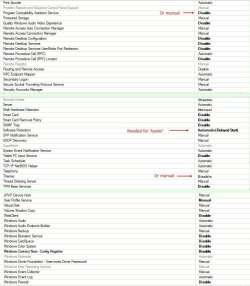 23 Tweaks-Services-vert.jpg