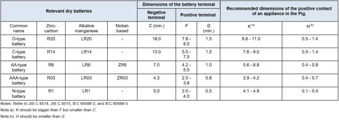 Battery.jpg Battery.jpg
