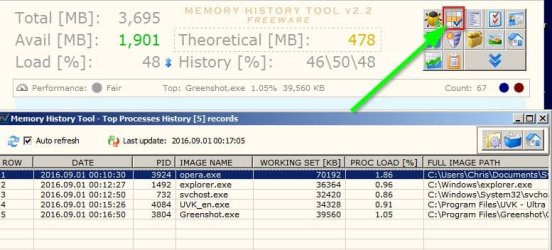 Memory History Tool - Top Processes History.jpg Memory History Tool - Top Processes History.jpg