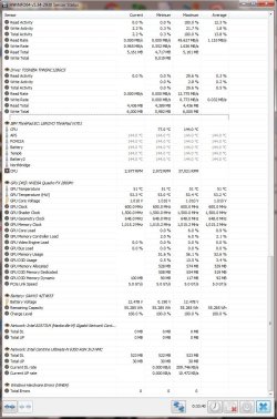SevenForums - Lenovo W701 - NWiNFO - Sensors Btm.jpg