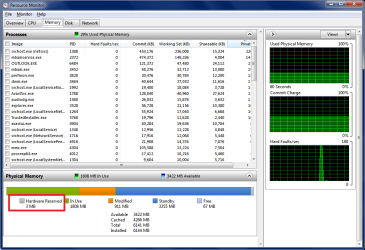 ResourceMonitorRAM.png ResourceMonitorRAM.png