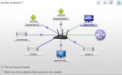 Network Map.JPG
