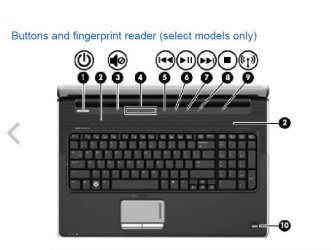 Sample Fingerprint reader layout.jpg