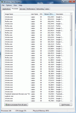 taskman-process.gif