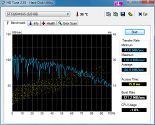 HDTune_Benchmark_ST3320418AS.png