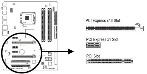 GigabyteMotherboard_PCI_Overview.jpg