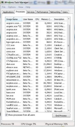 AVG Processes.jpg