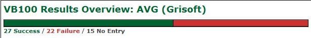 AVG.JPG