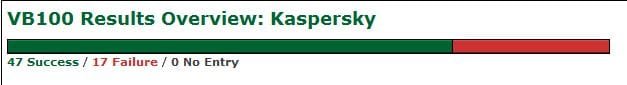 Kaspersky.JPG