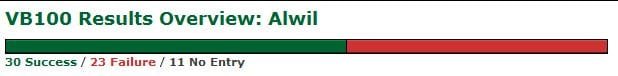 Avast.JPG