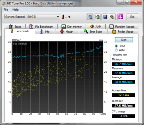 hdtune-ext-usb-160gb.png