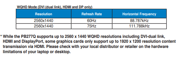 Asus PB277Q monitor resolutions.PNG Asus PB277Q monitor resolutions.PNG