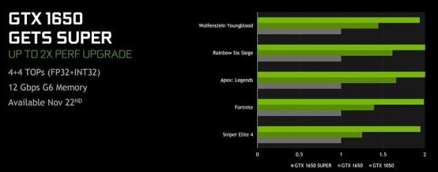 nvidia-geforce-gtx-1650-super.jpg nvidia-geforce-gtx-1650-super.jpg