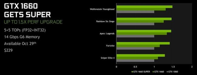 nvidia-geforce-gtx-1660-super.jpg nvidia-geforce-gtx-1660-super.jpg