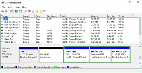 019 CompMgt_results.JPG