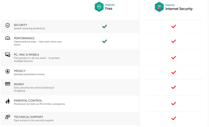 Kaspersky_Free.png