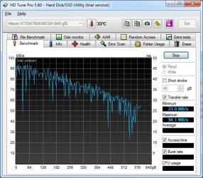 HDD Hitachi 640 GB.jpg