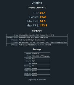 Tropics Absolute Max.JPG Tropics Absolute Max.JPG