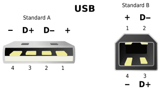 USB.svg.png