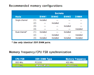 Kind Of Ram.png