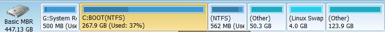 partitions of C.png