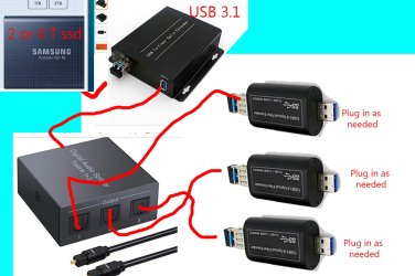 Share USBatusb3.1 speed.jpg