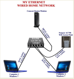 my network setup.PNG