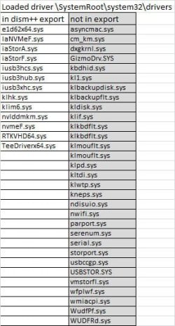 Boot-Install-folders-files.jpg