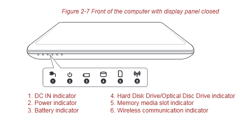 Toshiba L770 front edge LEDs.PNG
