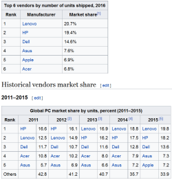 sells.PNG