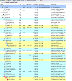2018-09-26 21_46_49-Process Hacker [X201t_PP].png