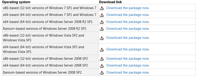SURT Tool Download Links Capture.PNG SURT Tool Download Links Capture.PNG