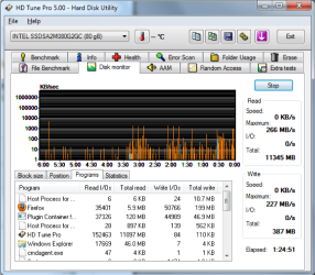 HD Tune Pro Disk Monitor.PNG