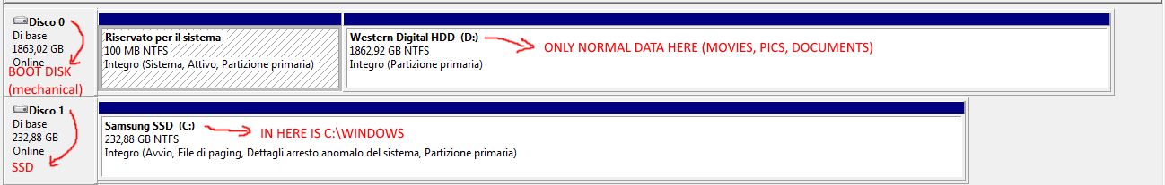 Cattura2.png Cattura2.png