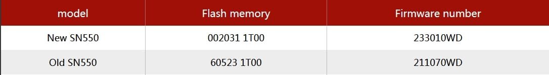 wd-sn550-revisions.jpg wd-sn550-revisions.jpg