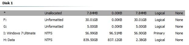 My current partitions on my HDD.jpg