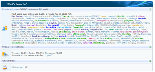 5190_users_10_21_2009.PNG