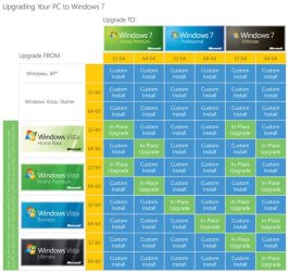 Upgrade chart.jpg