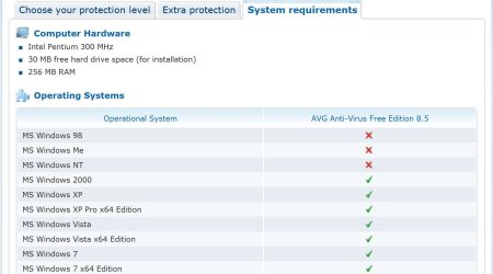 avg free os.JPG