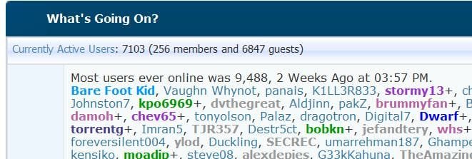 Users.JPG Users.JPG